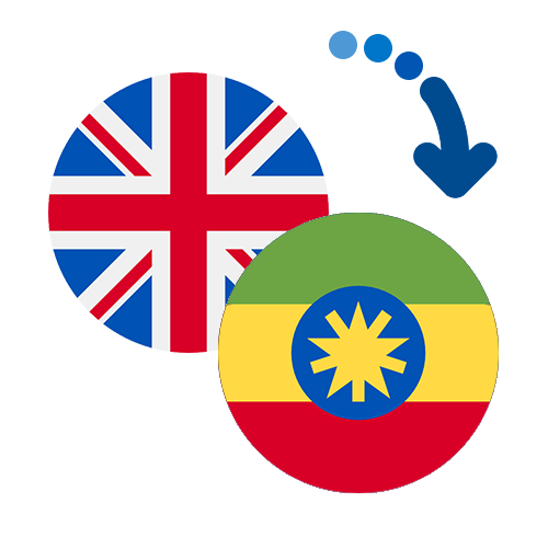 ¿Cómo mandar dinero de el Reino Unido a Etiopía?