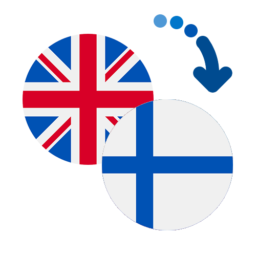 Wie kann man online Geld von dem Vereinigtes Königreich nach Finnland senden?