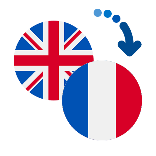 Как перевести деньги из Великобритании во Францию