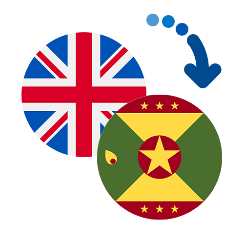 How to send money from the UK to Grenada
