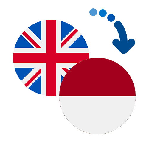 Wie kann man online Geld von dem Vereinigtes Königreich nach Indonesien senden?