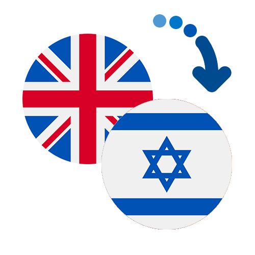 Jak wysłać pieniądze z Wielkiej Brytanii do Izraela online?