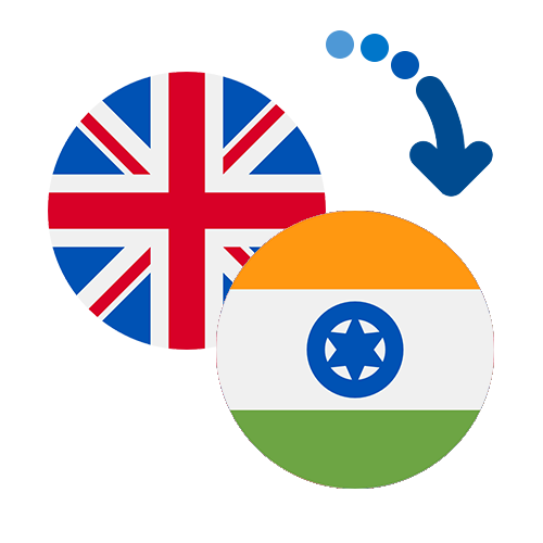 ¿Cómo mandar dinero de el Reino Unido a la India?