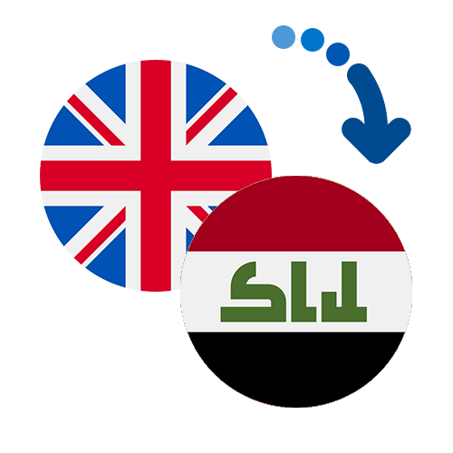 How to send money from the UK to Iraq