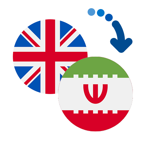 Wie kann man online Geld von dem Vereinigtes Königreich in den Iran senden?