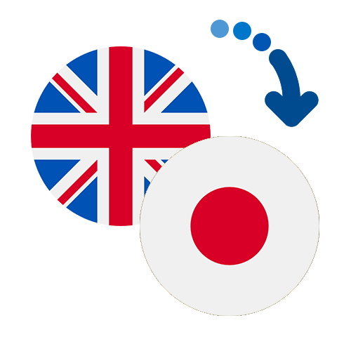 How to send money from the UK to Japan