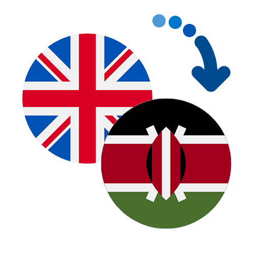 How to send money from the UK to Kenya