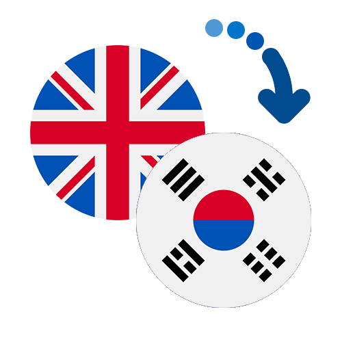 Wie kann man online Geld von dem Vereinigtes Königreich nach Südkorea senden?