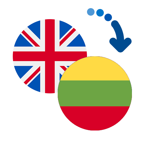 Wie kann man online Geld von dem Vereinigtes Königreich nach Litauen senden?