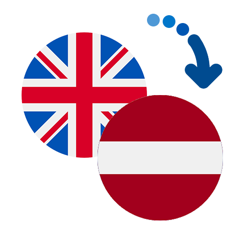How to send money from the UK to Latvia