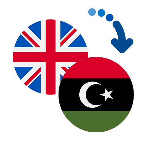 How to send money from the UK to Libya