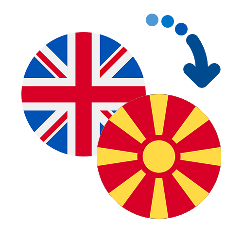 ¿Cómo mandar dinero de el Reino Unido a Macedonia?