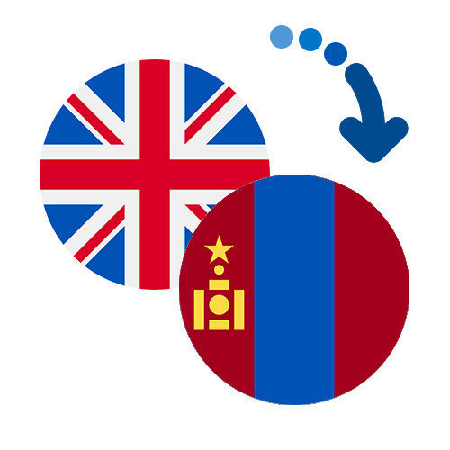 Как перевести деньги из Великобритании в Монголию