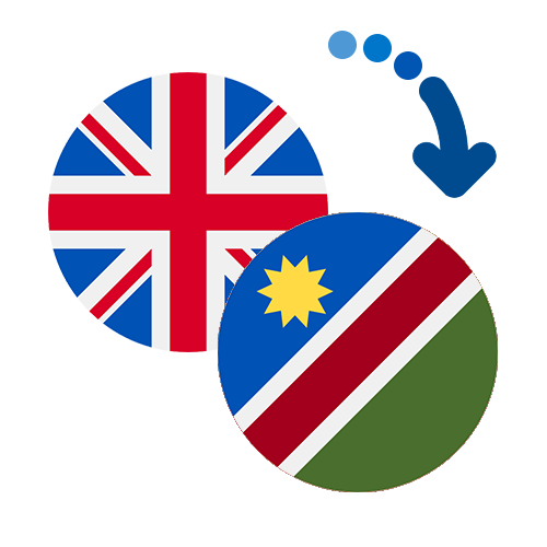 How to send money from the UK to Namibia