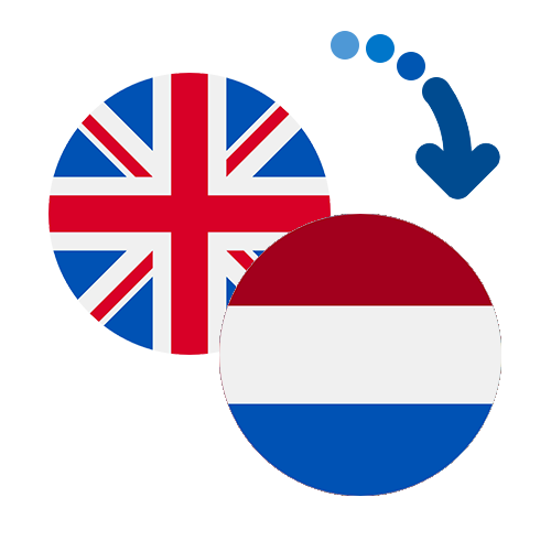 Wie kann man online Geld von dem Vereinigtes Königreich in die Niederländische Antillen senden?