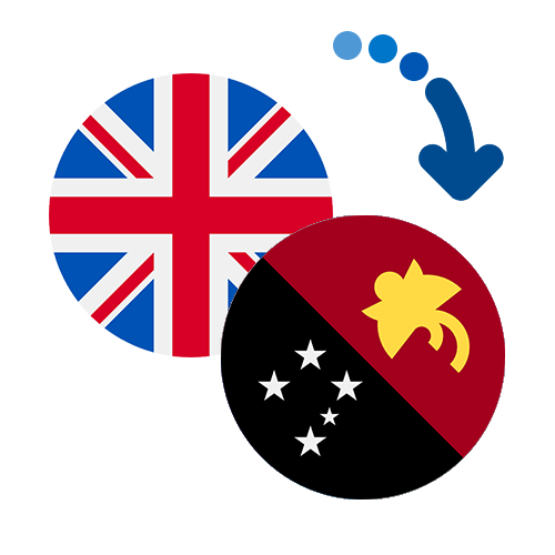 Wie kann man online Geld von dem Vereinigtes Königreich nach Papua-Neuguinea senden?