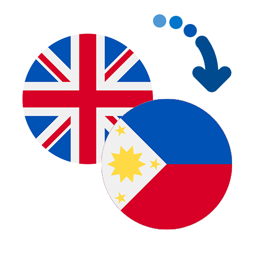 How to send money from the UK to the Philippines