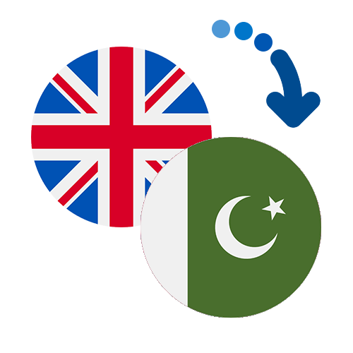 Как перевести деньги из Великобритании в Пакистан