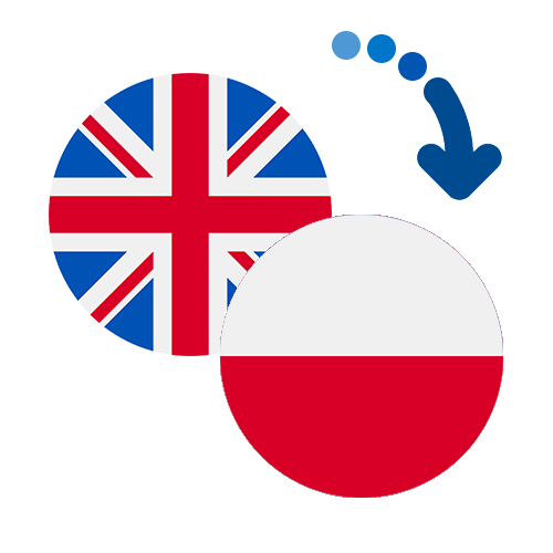 ¿Cómo mandar dinero de el Reino Unido a Polonia?