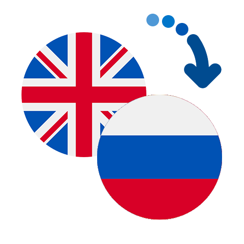 ¿Cómo mandar dinero de el Reino Unido a Rusia?