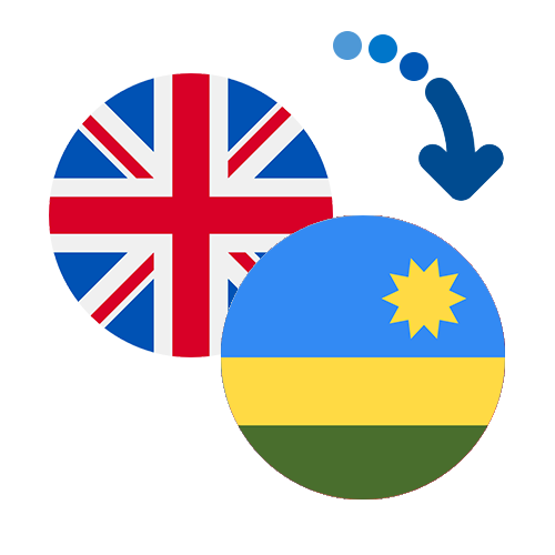 ¿Cómo mandar dinero de el Reino Unido a Ruanda?