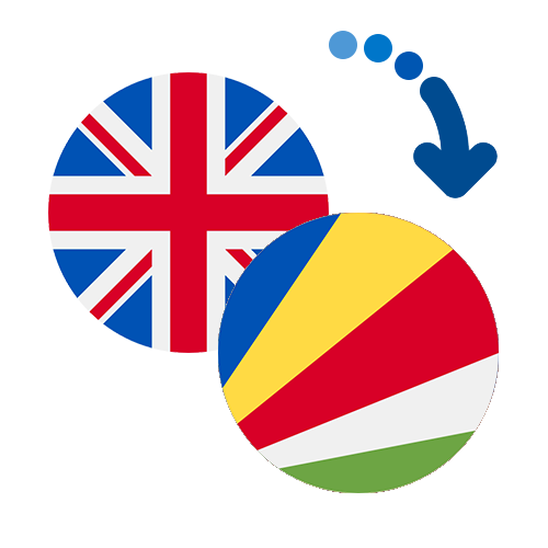 ¿Cómo mandar dinero de el Reino Unido a las Seychelles?