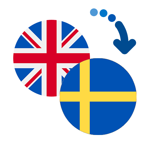 Wie kann man online Geld von dem Vereinigtes Königreich nach Schweden senden?