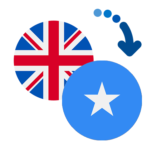 Wie kann man online Geld von dem Vereinigtes Königreich nach Somalia senden?