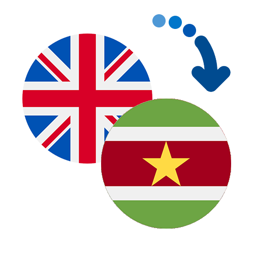 Wie kann man online Geld von dem Vereinigtes Königreich nach Surinam senden?