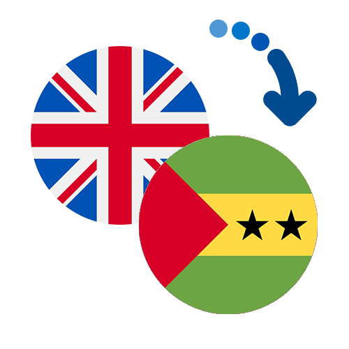 Wie kann man online Geld von dem Vereinigtes Königreich nach Sao Tome und Principe senden?