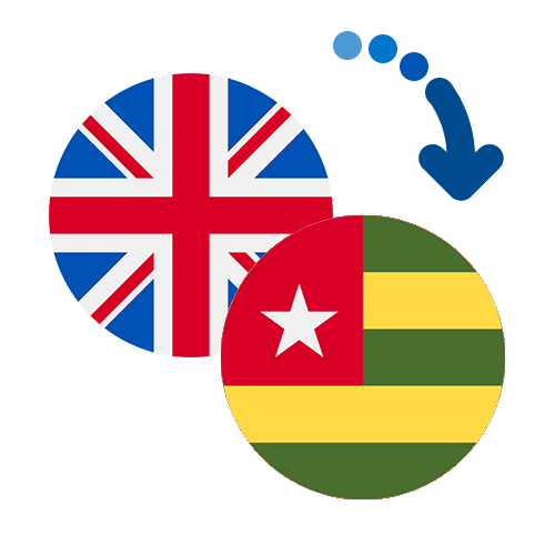 How to send money from the UK to Togo