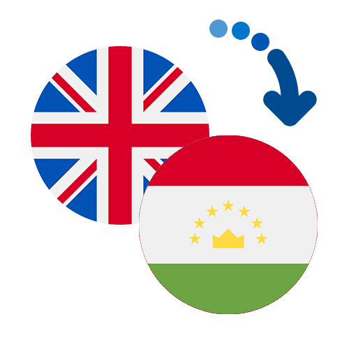 Wie kann man online Geld von dem Vereinigtes Königreich nach Tadschikistan senden?