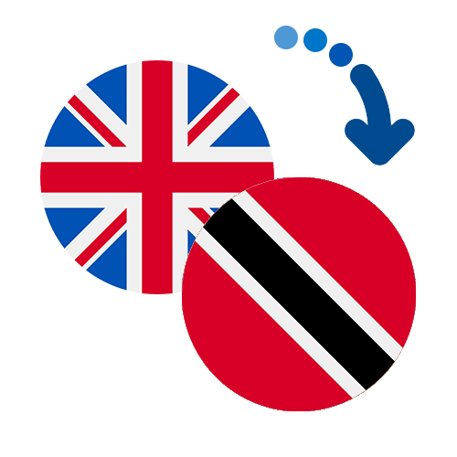 ¿Cómo mandar dinero de el Reino Unido a Trinidad y Tobago?