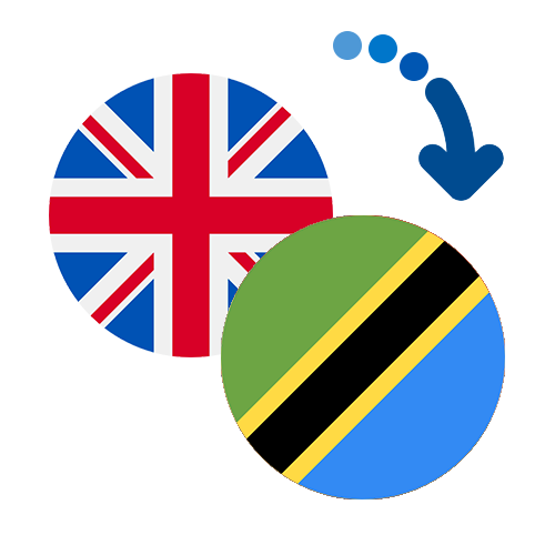 Как перевести деньги из Великобритании в Танзанию