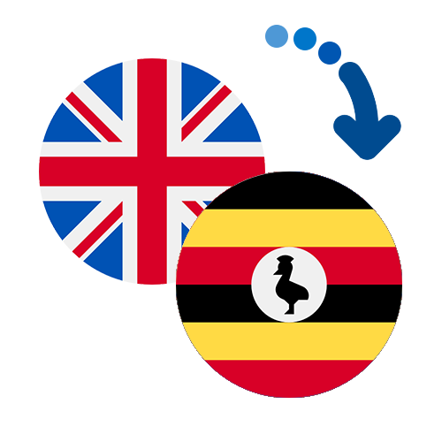 ¿Cómo mandar dinero de el Reino Unido a Uganda?