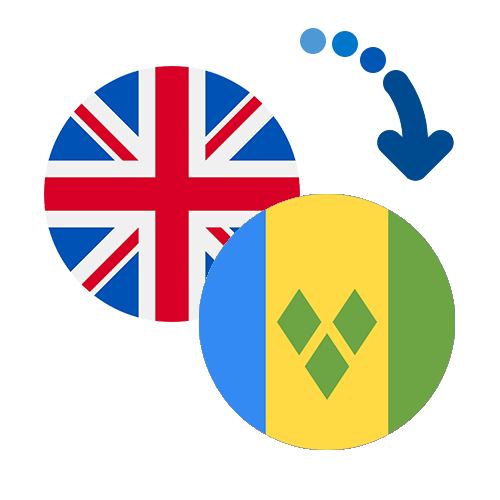 How to send money from the UK to Saint Vincent and the Grenadines