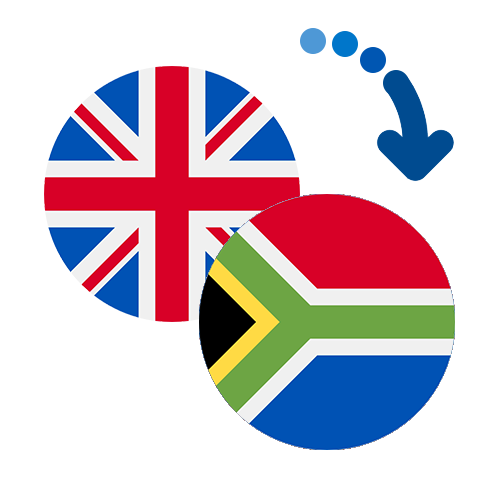 How to send money from the UK to South Africa