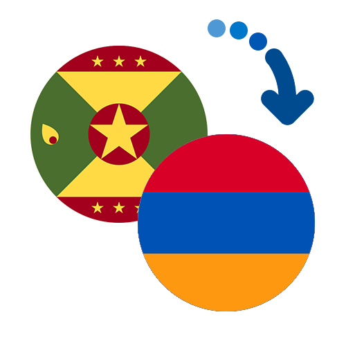 How to send money from Grenada to Armenia