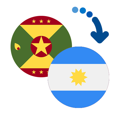 Wie kann man online Geld von Grenada nach Argentinien senden?