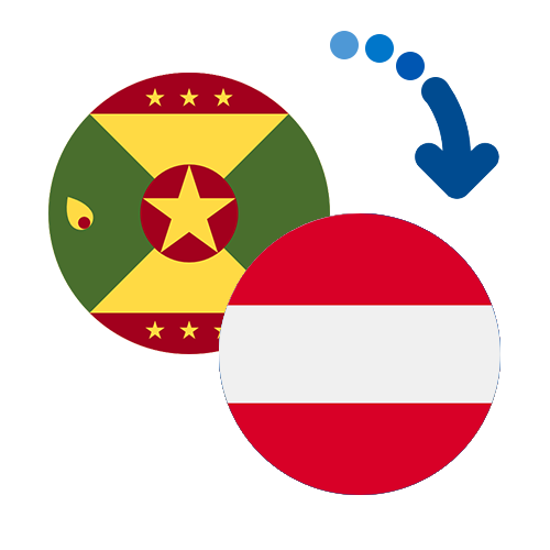 Wie kann man online Geld von Grenada nach Österreich senden?