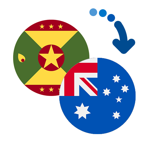 Wie kann man online Geld von Grenada nach Australien senden?