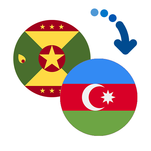 How to send money from Grenada to Azerbaijan