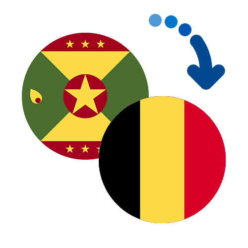 How to send money from Grenada to Belgium