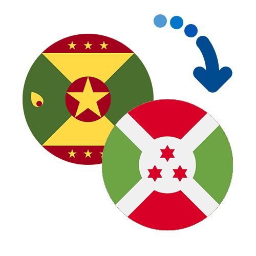 How to send money from Grenada to Burundi