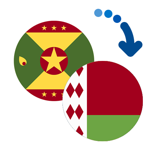 How to send money from Grenada to Belarus