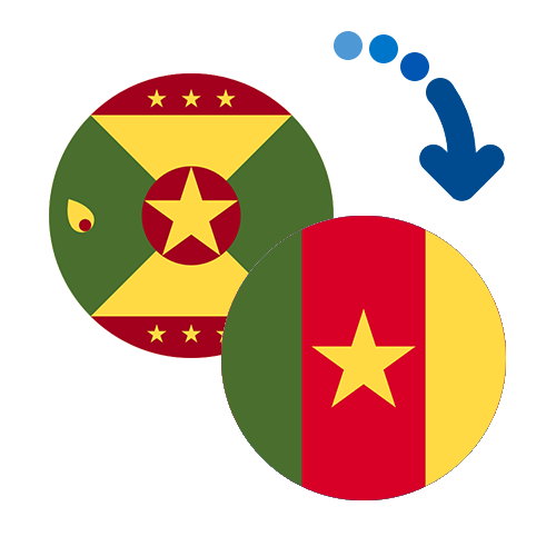 How to send money from Grenada to Cameroon