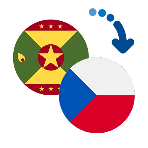 Wie kann man online Geld von Grenada in die Tschechische Republik senden?