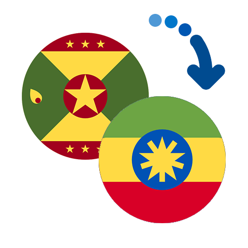 How to send money from Grenada to Ethiopia