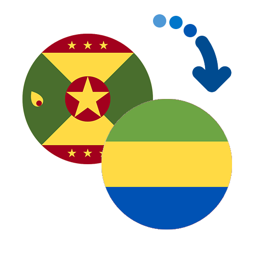Jak wysłać pieniądze z Grenady do Gabonu online?