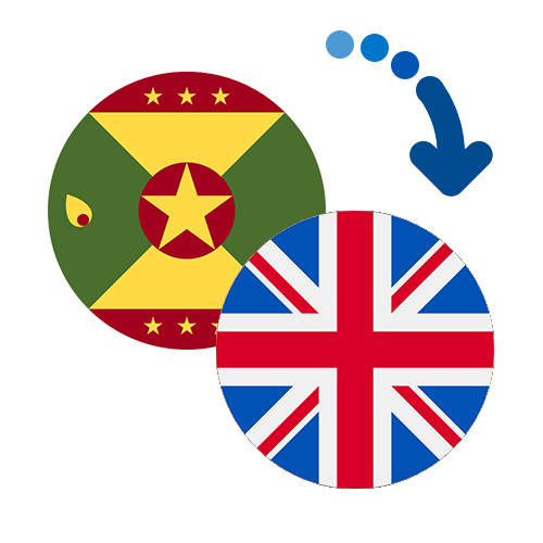 How to send money from Grenada to the United Kingdom